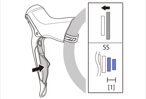 Shift from big to small ring