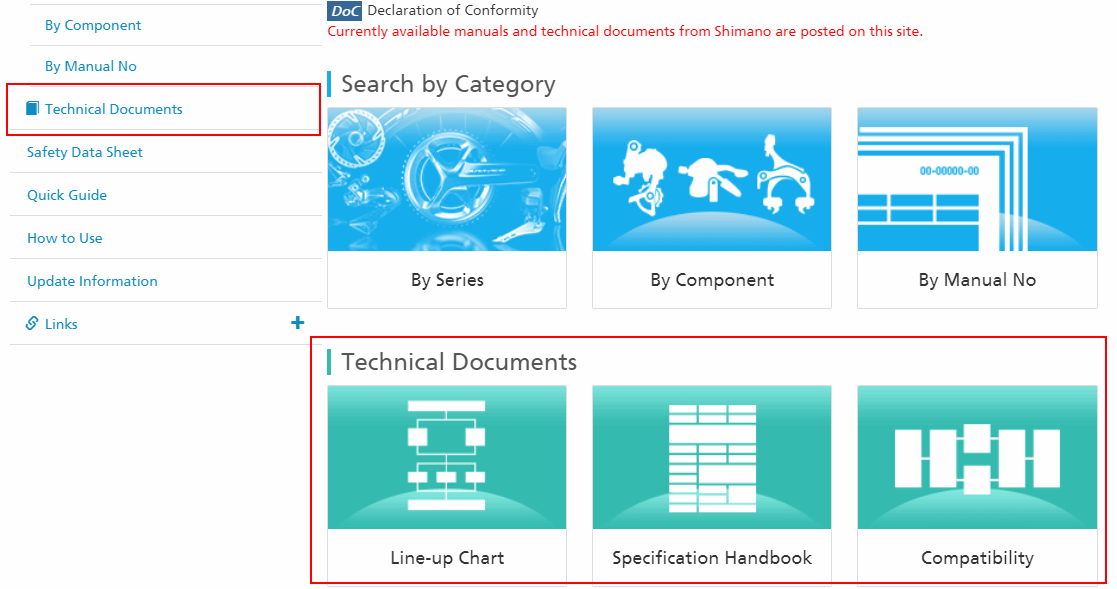 Technical documentation