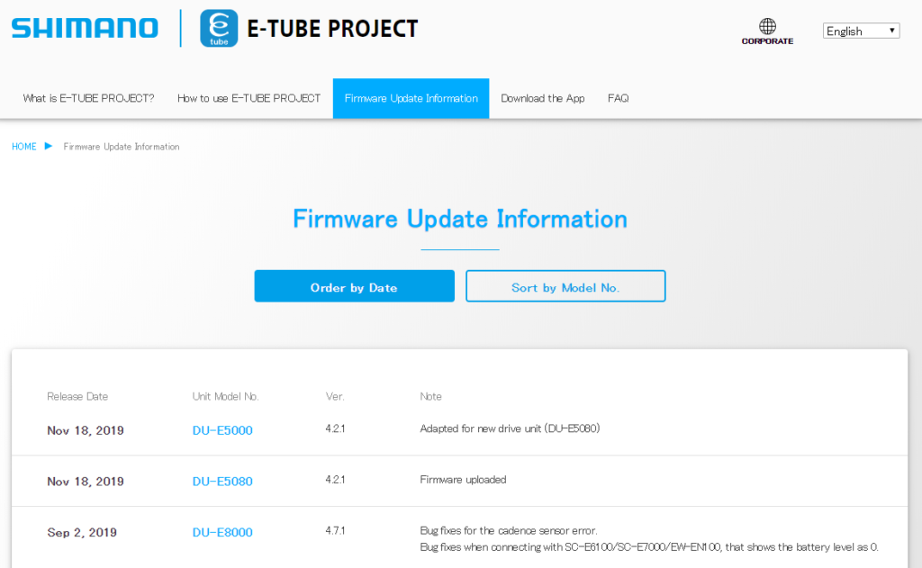 Firmware update information